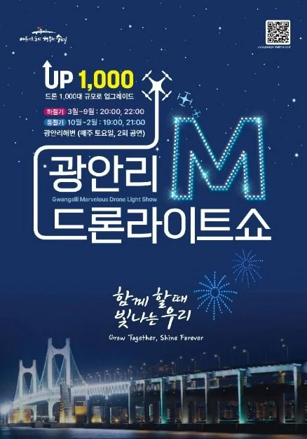 광안리 밤하늘이 이렇게 변한다고?"... 1,000대 드론이 수놓는 부산 수영구 환상 야경