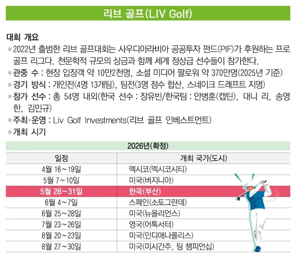 부산 리브골프