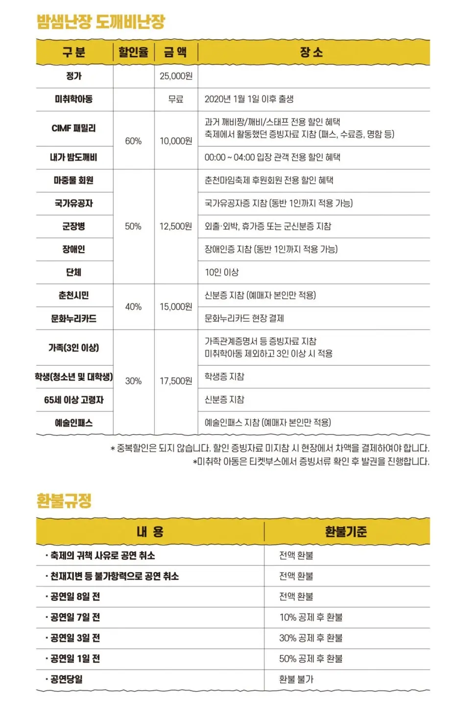 강원 청소년 축제