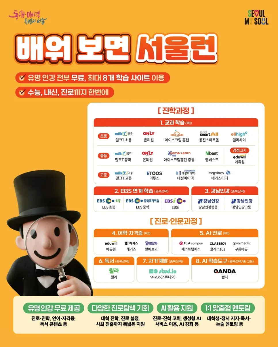 서울런 여행