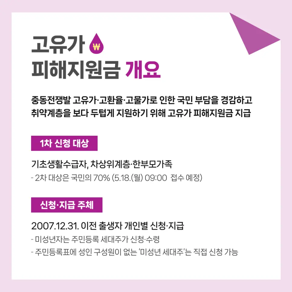 서울 여행 혜택