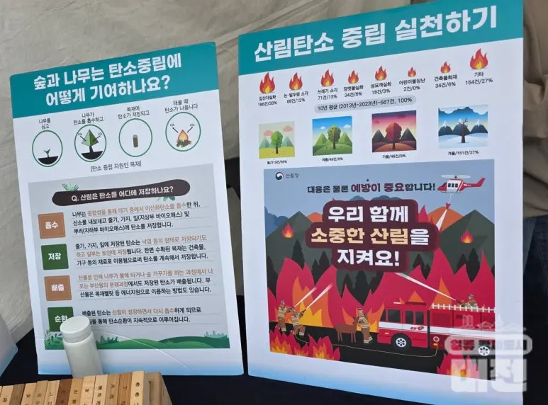 대전 환경의 날