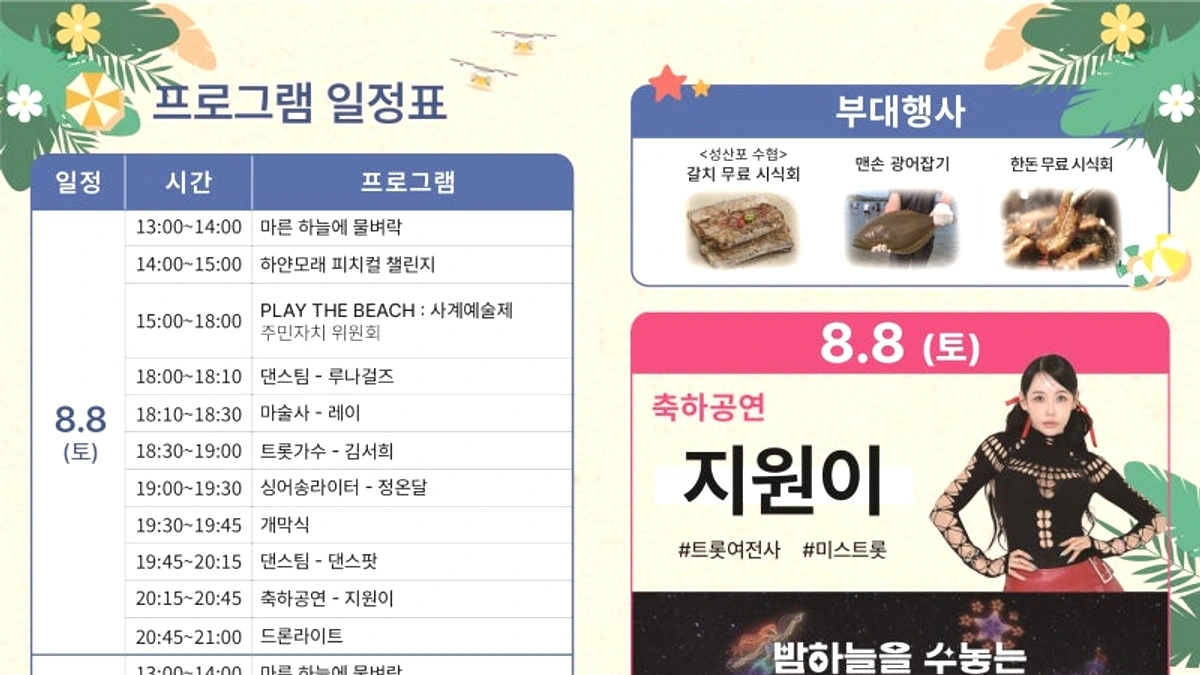 표선해변 야자수와 잔디밭, 제주 동남쪽 바다 산책 장면