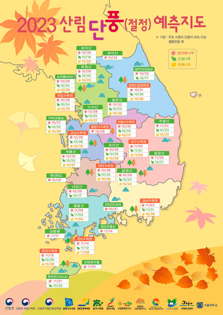 2023년 가을 단풍 절정 시기와 관련된 산림청의 최신 예측