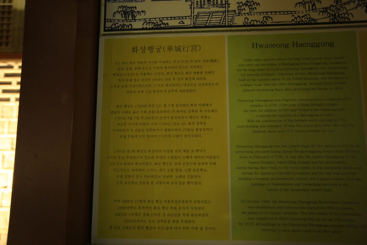 수원화성 행궁